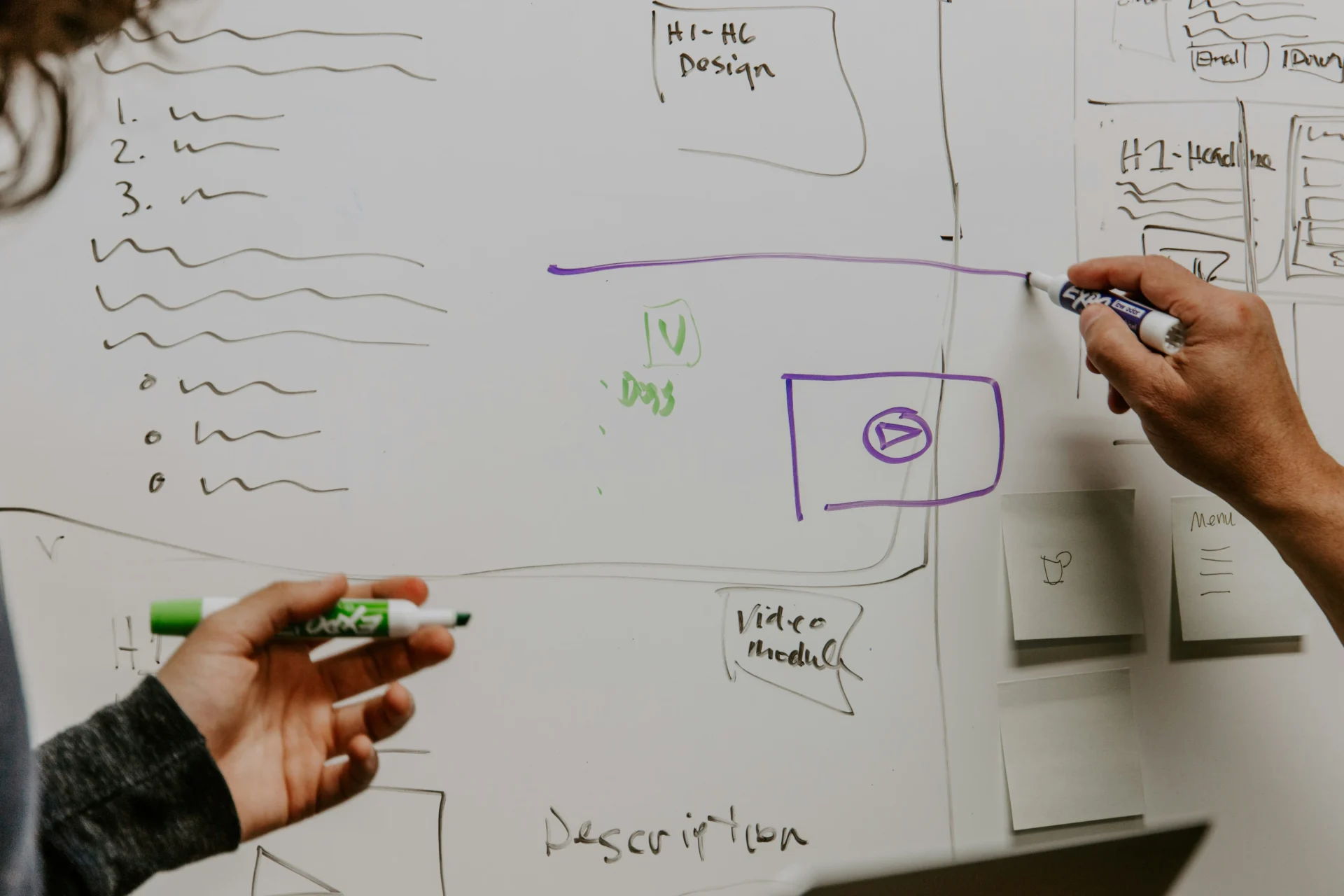 Team analyzing data on a whiteboard.