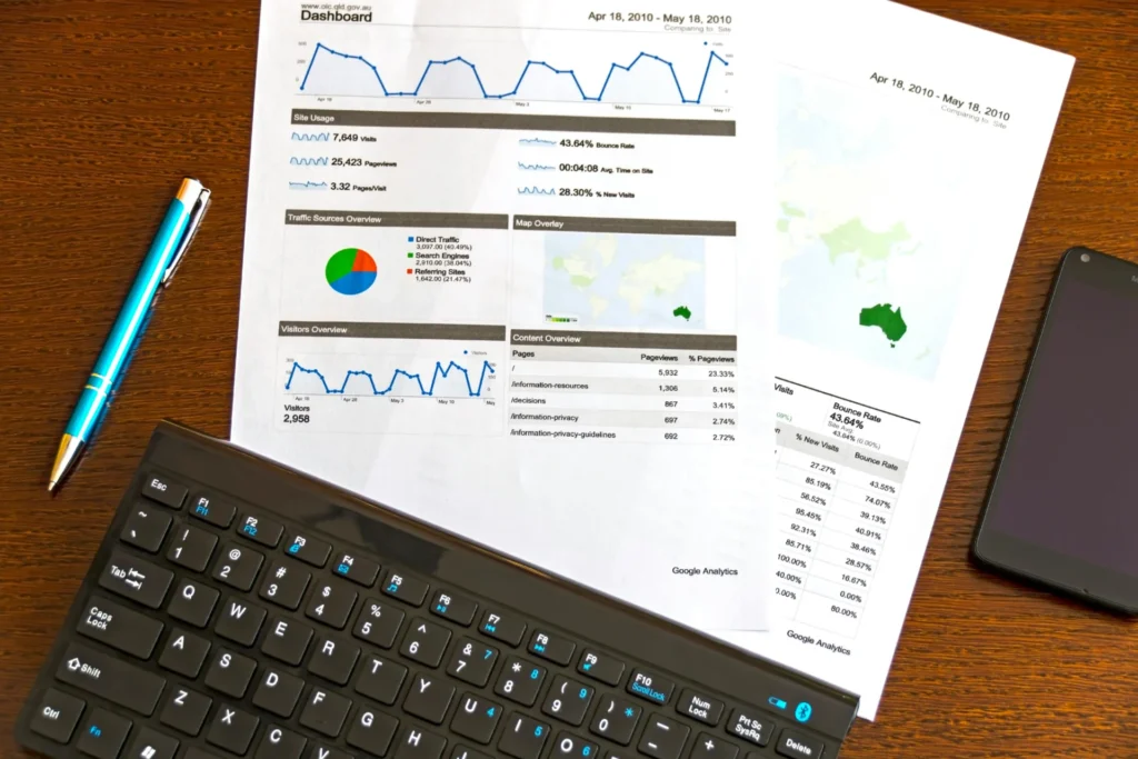 A detailed Google Analytics dashboard on a desk with a keyboard and smartphone, providing data on how to market your business.
