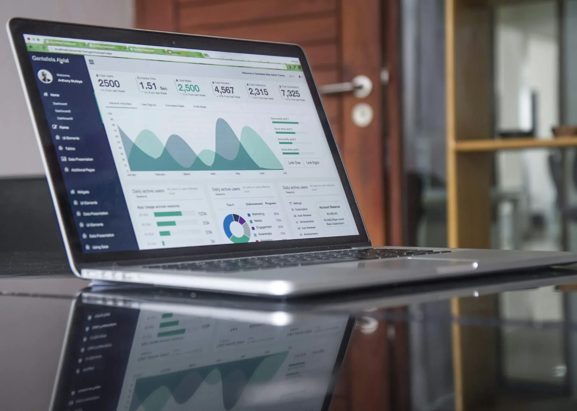 Laptop screen displaying an analytics dashboard with line graphs, pie charts, and data metrics on digital performance.